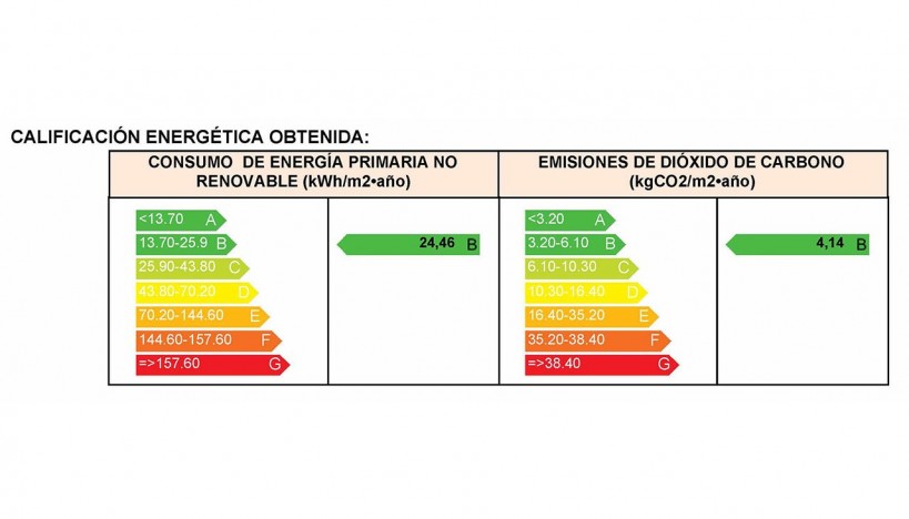 New Construction - Apartment / flat - San Juan de los Terreros