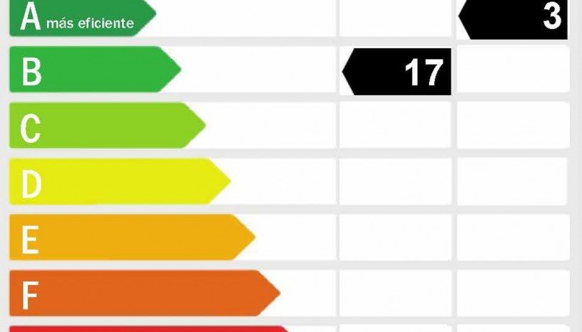 New Construction - Penthouse - Torrelamata